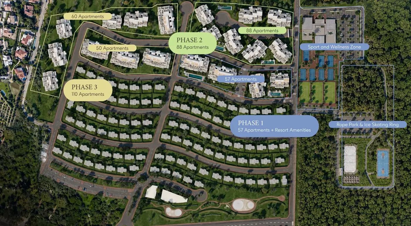 Royal Park masterplan showing Phase 1 with 57 apartments, Phase 2 with 88, Phase 3 with 110, and the resort sport and wellness areas