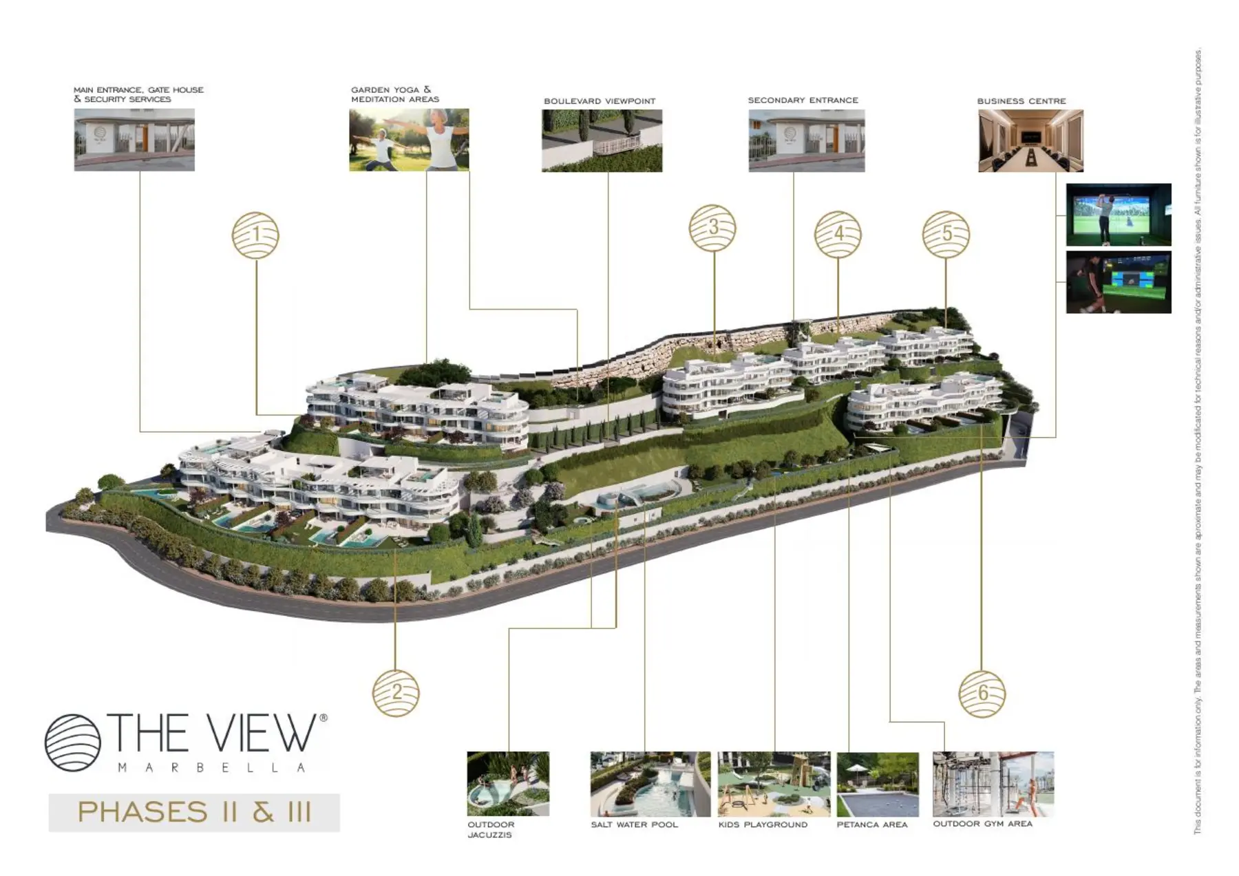 Masterplan of The View Marbella Phases II and III